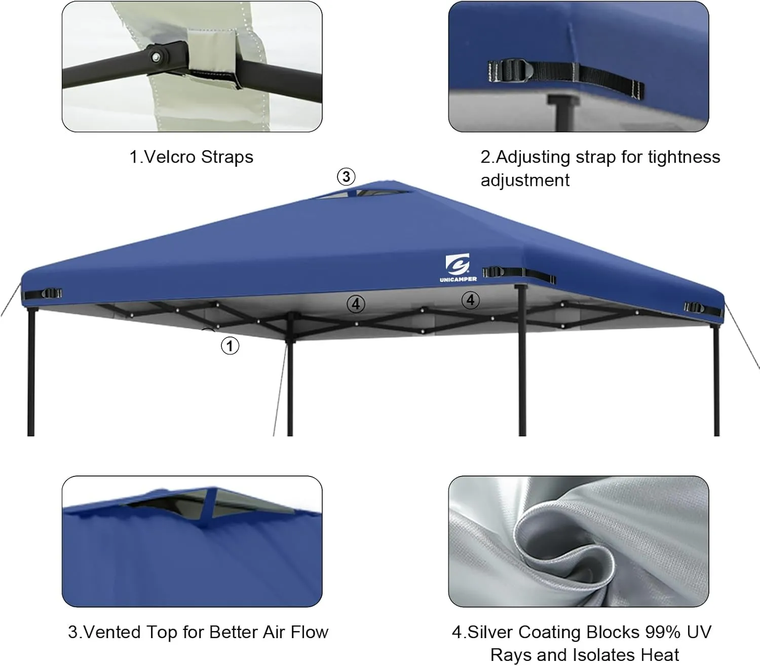 10x10 Pop Up Canopy Replacement Top Cover with Air Vent for Straight Leg Canopy Tent, Waterproof for Outdoor Garden Patio Camping Sun Shade(Top Only) (Navy Blue, 2)