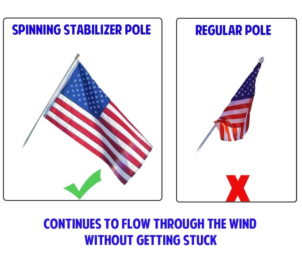 5ft Spinning Stabilizer Flag Pole & Adjustable Bracket Kit (White)