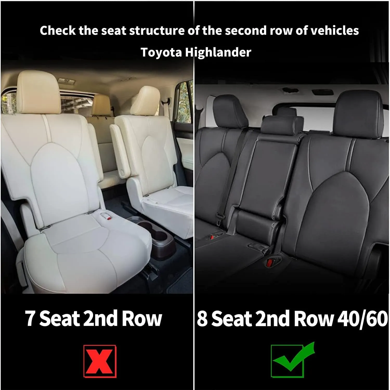 AOMSAZTO Custom Fit Car Seat Covers for Toyota Highlander 2020 2021 2022 2023 2024 2025 - (Three-Rows 8 Seats,Second Row 40/60 Split) Faux Leather Deep Gray