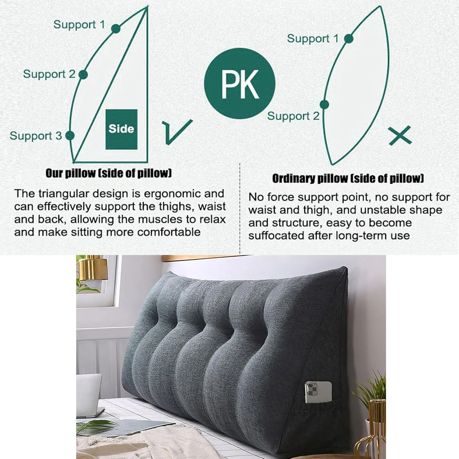 Bolster Headboard Pillow, Triangular Wedge Pillow Headboard Positioning Support While Reading And Resting, Reading Pillow for Sitting with Removable Cover,A-Twin