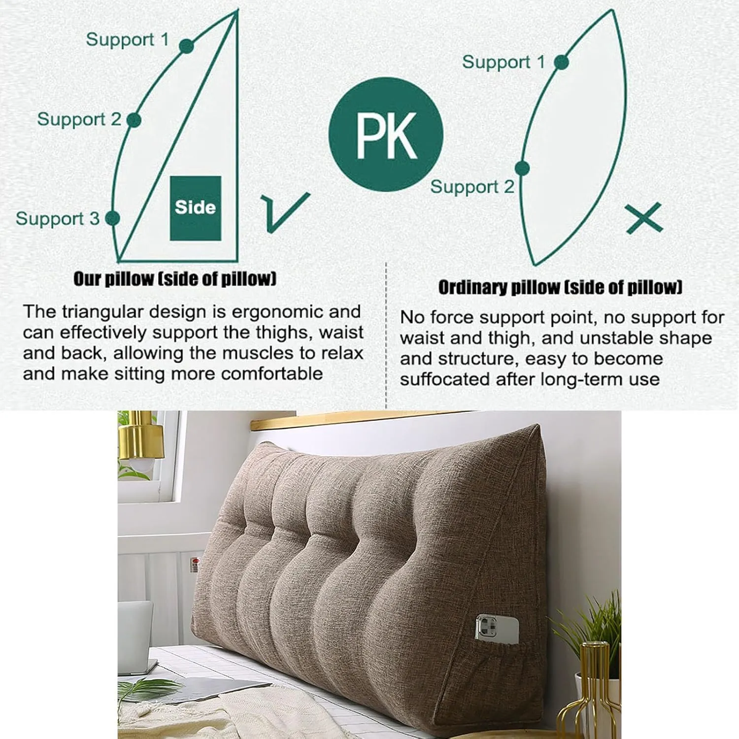 Bolster Headboard Pillow, Triangular Wedge Pillow Headboard Positioning Support While Reading And Resting, Reading Pillow for Sitting with Removable Cover,E-Twin