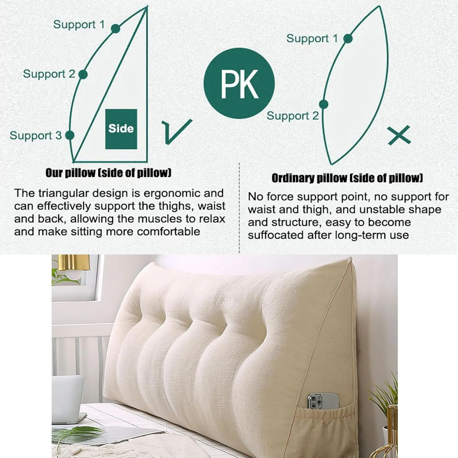 Bolster Headboard Pillow, Triangular Wedge Pillow Headboard Positioning Support While Reading And Resting, Reading Pillow for Sitting with Removable Cover,F-Twin