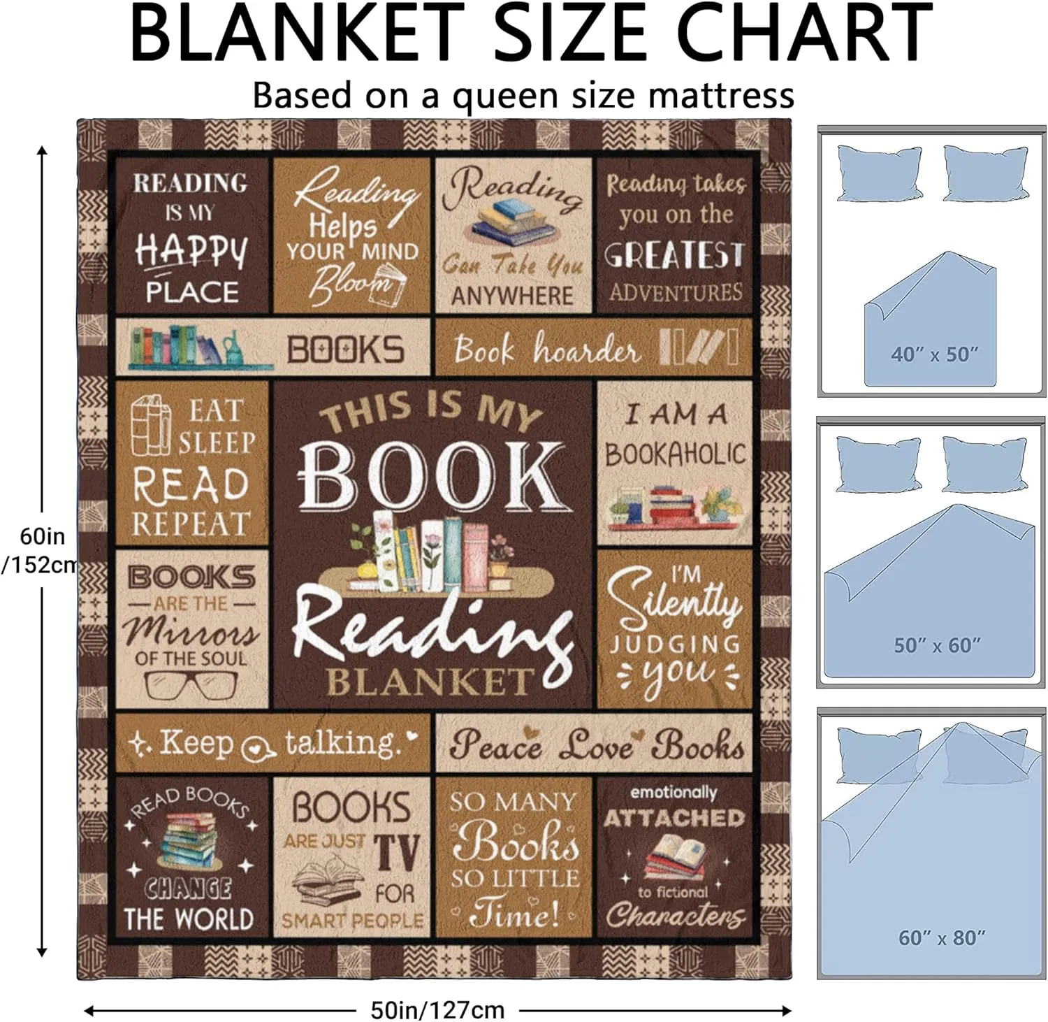Book Lovers Gift Blanket 50" X 60" - Best Gifts for Readers - Librarian, Book Club Throw for Bookworms - Book Accessories and Stuff - Bookish Literary Present Ideas - Reading Throws