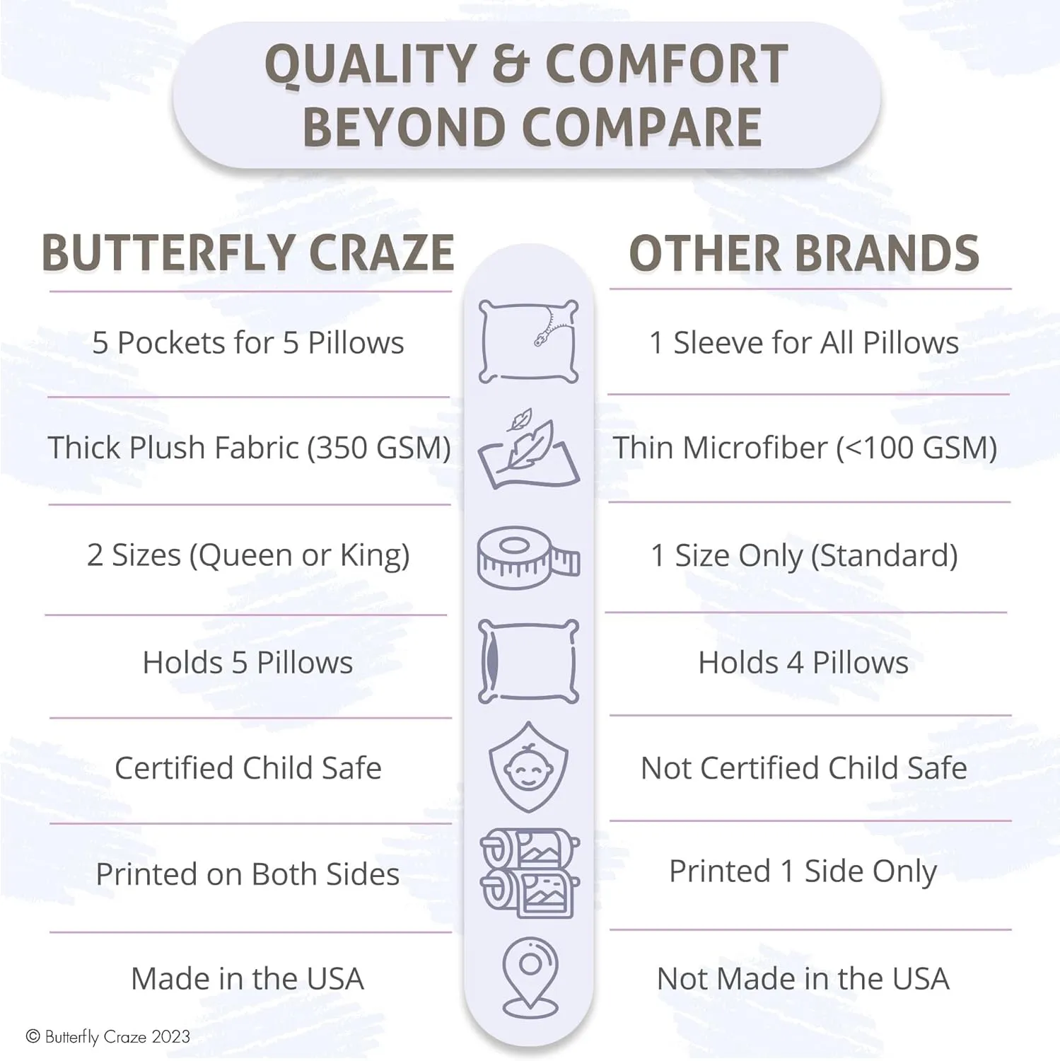 Butterfly Craze Floor Pillow Case, Mattress Bed Lounger Cover, Black/White, King Size - Cozy Seating Solution for Kids & Adults, Recliner Cushion, Perfect for Reading, TV Time (Pillow Not Included)