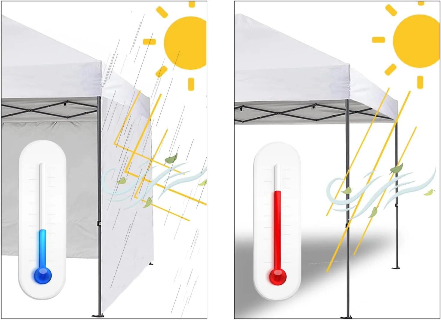 Canopy SunWall, 10x10ft Pop Up Canopy Sidewall for Instant Canopy Tent Gazebos, 1 Pack Sidewall Only Navy