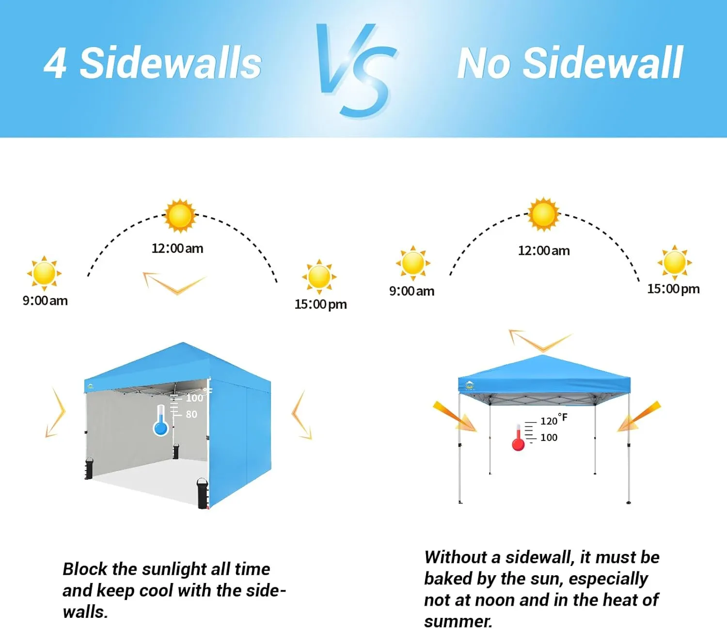 CROWN SHADES 10X10 Comercial Instant Canopy Pop Up Tent with Center Lock (10x10 with 4 Sidewalls, Sky Blue)