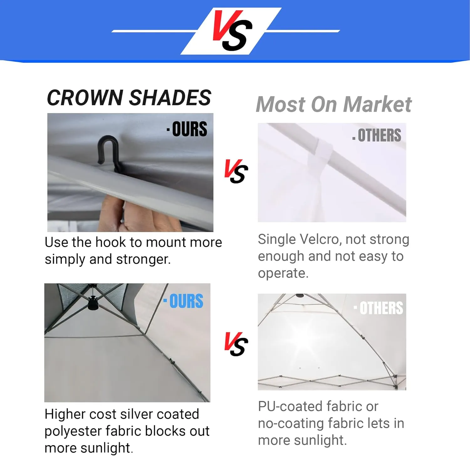 CROWN SHADES SunWall Silver Coated for 12x12 Pop up Canopy Tent, 1 Pack Sidewall Only with Silver Coating (1 Pack, Grey)