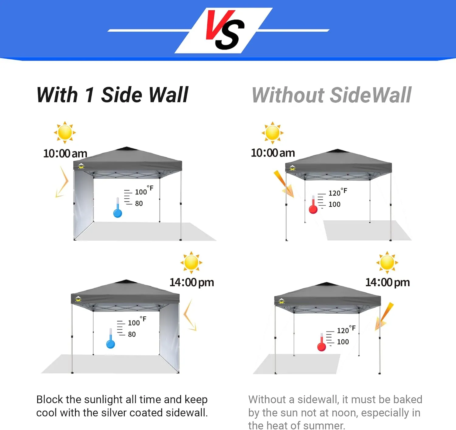 CROWN SHADES SunWall Silver Coated for 12x12 Pop up Canopy Tent, 1 Pack Sidewall Only with Silver Coating (1 Pack, Grey)