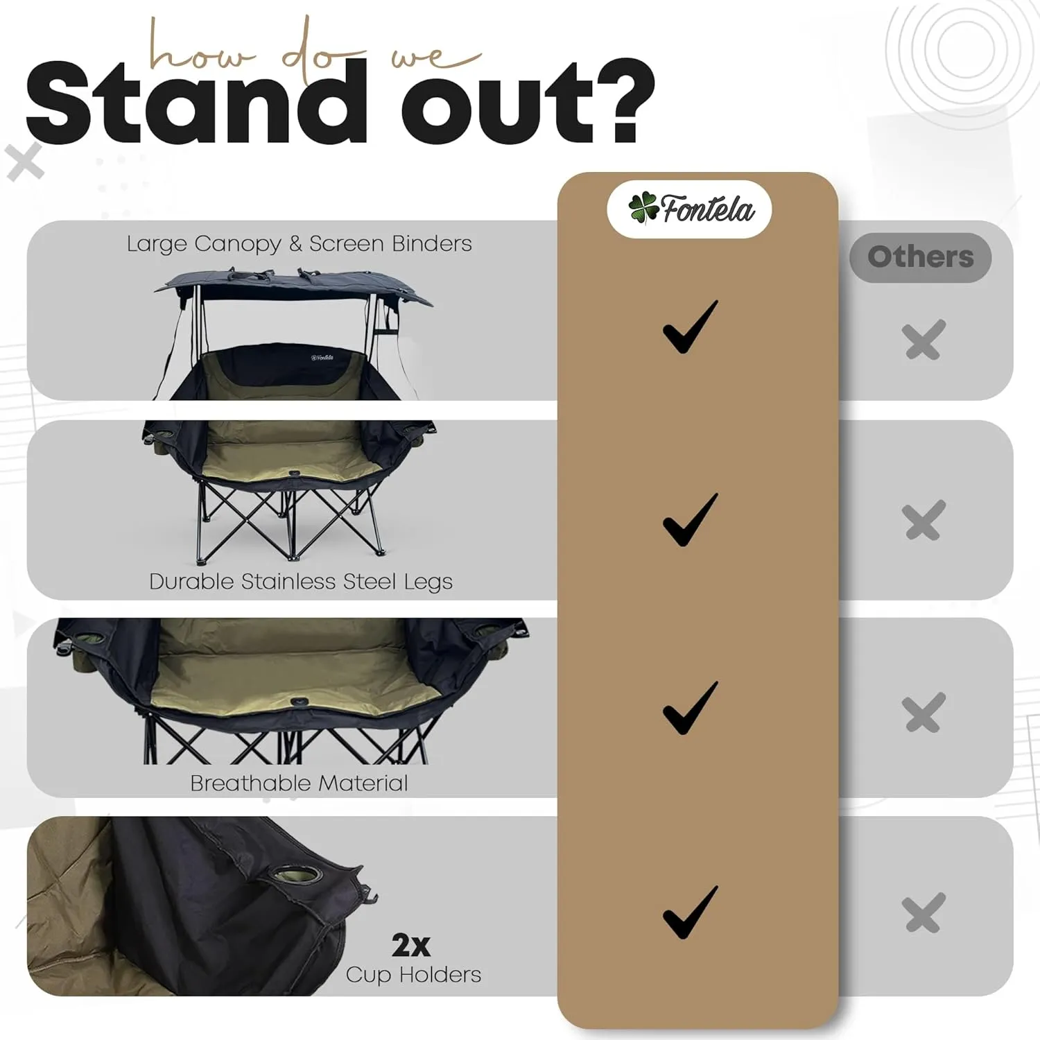 Double Camping Chair with Canopy, Folding Two-Person Seat, Portable Outdoor Loveseat with Shade, Folding Chair for Beach, Lawn, and Outdoor Activities