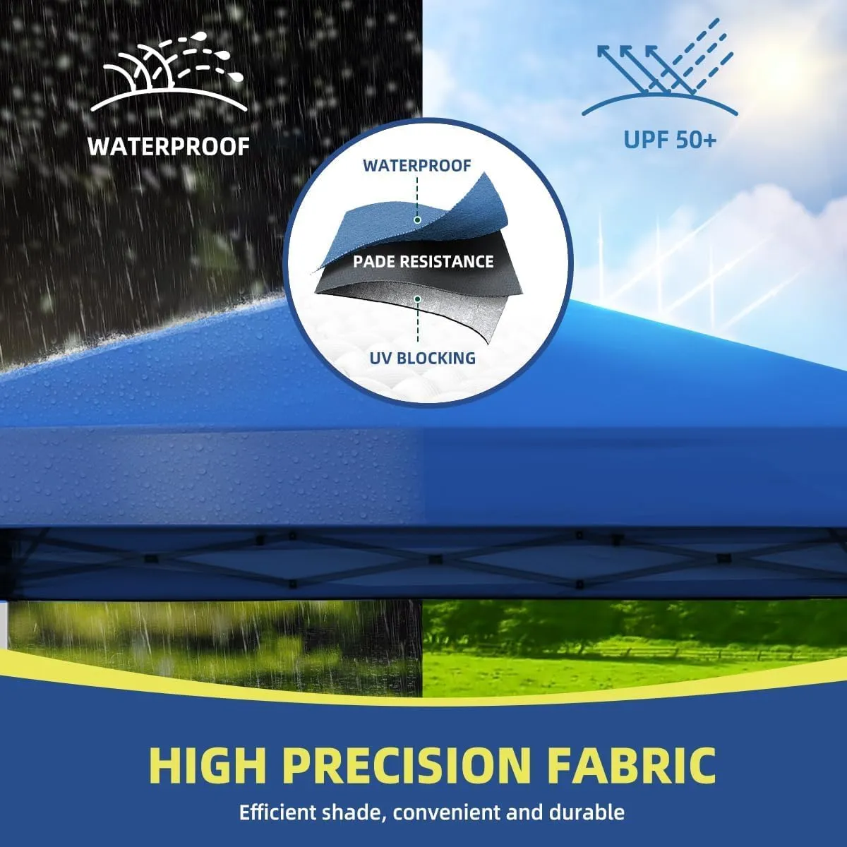Durable Ez Pop-up Canopy Tent Commercial-Series (6x6, Blue)