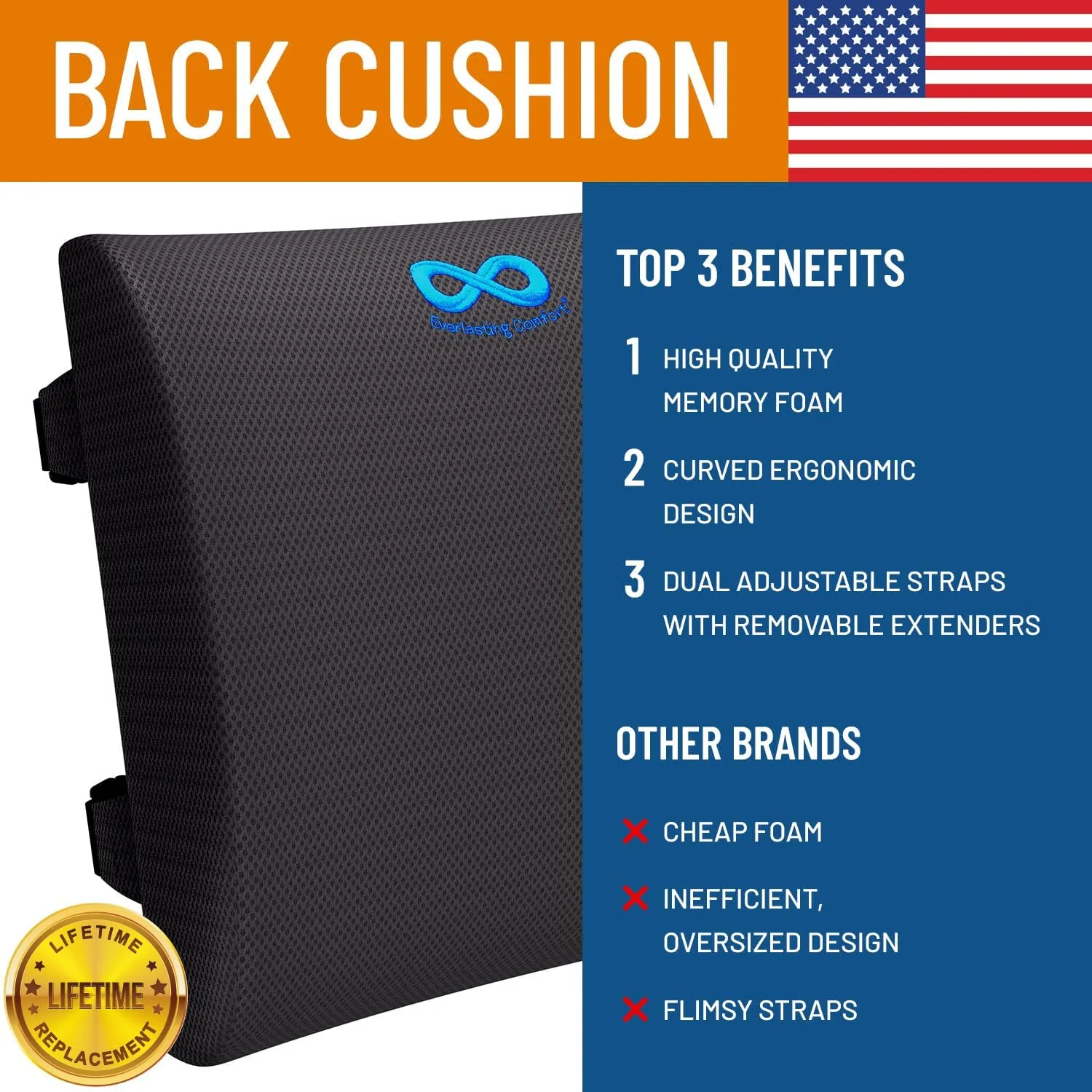 Everlasting Comfort Lumbar Support Pillow for Car Seat - Memory Foam Back Cushion for Car - Lumbar Pillow Promotes Better Posture, Back Pain Relief - Ideal for Driving