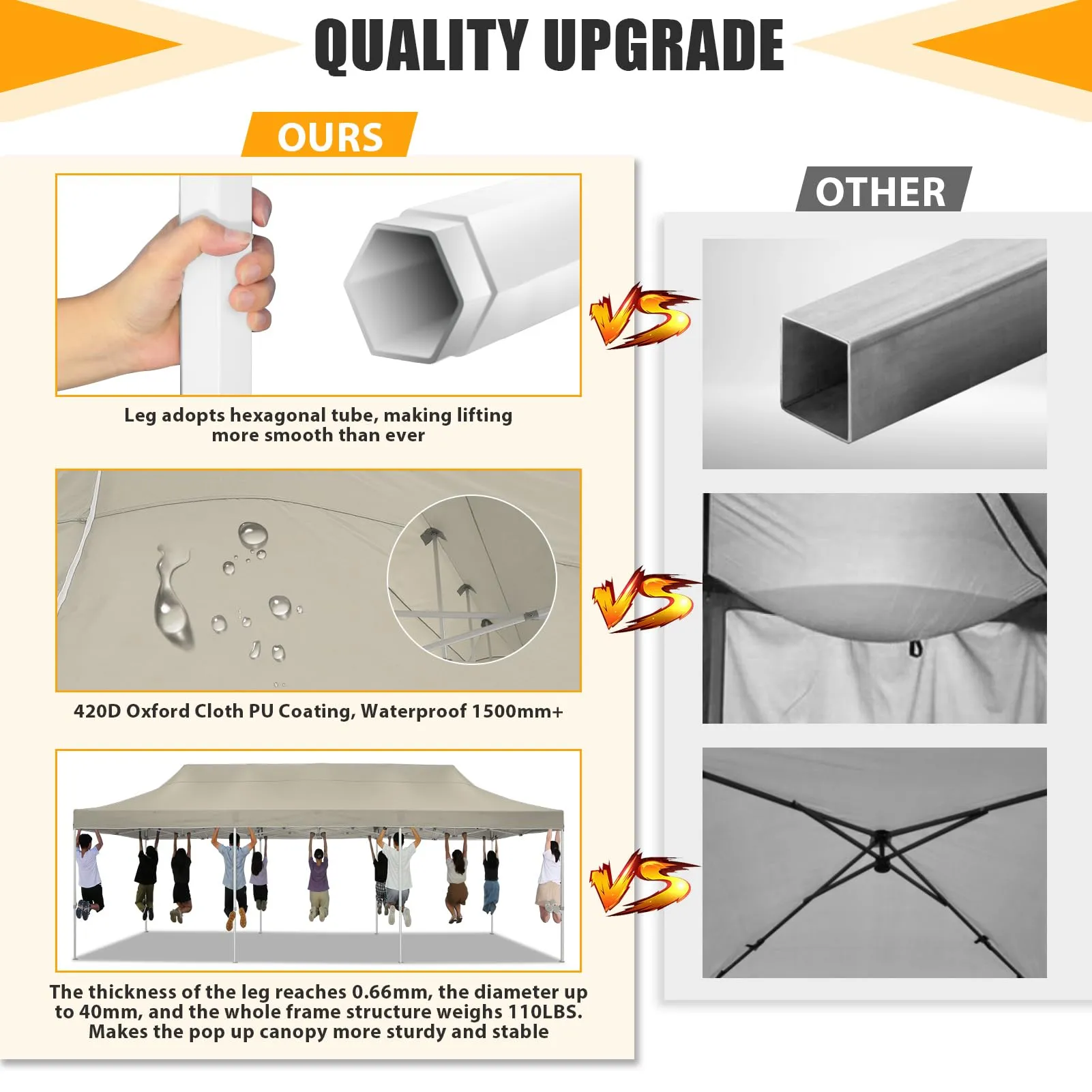 HOTEEL Tents for Parties 10x30 Pop Up Canopy Tent Heavy Duty with 8 Sidewalls, Commercial Party Tent Event Wedding Instant Canopy Waterproof with Carry Bag, UV 50 , Thicked Hexagonal Legs, Khaki