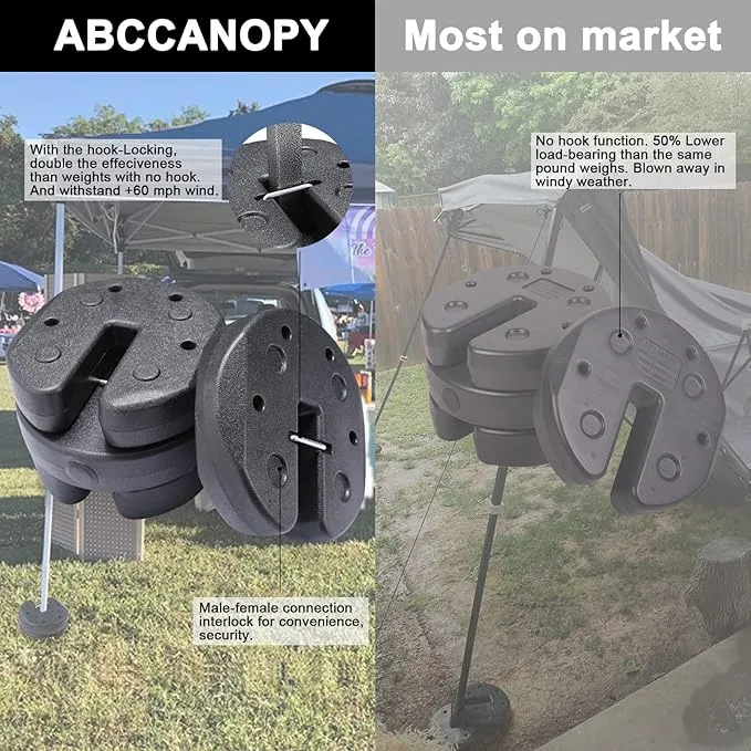 Impact Canopy 4' x 4' Portable Dressing Room, Navy Blue/White & ABCCANOPY Easy Canopy Weights, 4Pack (27LB)