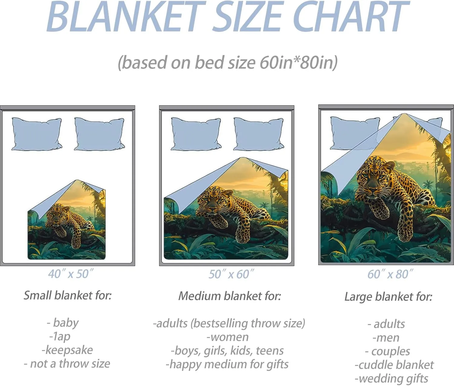 Jungle Leopard Adventure Throw Blanket for Couch Outdoor Camping Bedroom Decor, Nature Wildlife and Forest, Super Soft Cozy Warm Fluffy Fleece Blankets Gifts for Kids Adults, 60x50 Inch