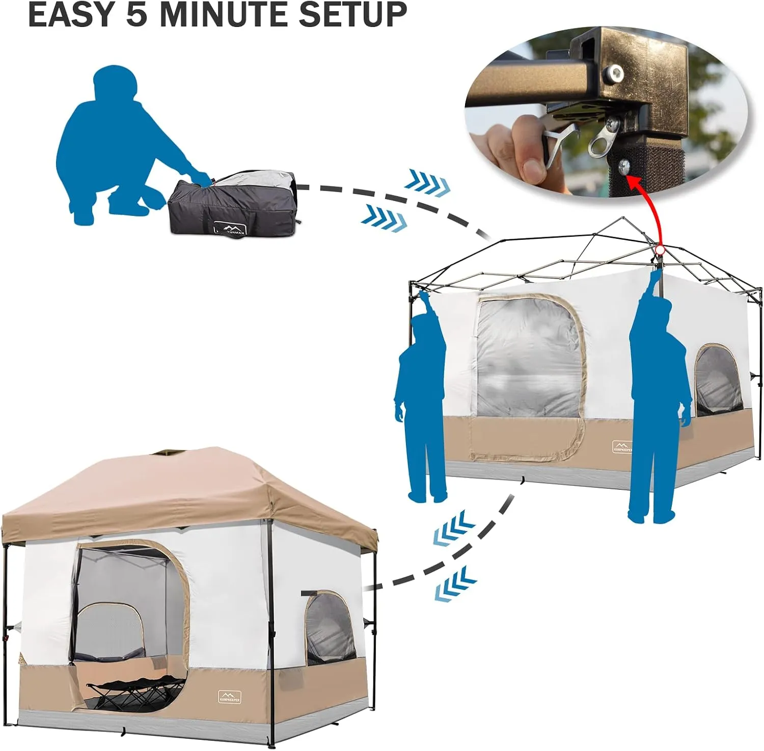 KAMPKEEPER Camping Inner Tent for Pop Up CanopyFully Vented Roof, Converts 10'x10' Straight Leg Canopy into Camping TentKhaki