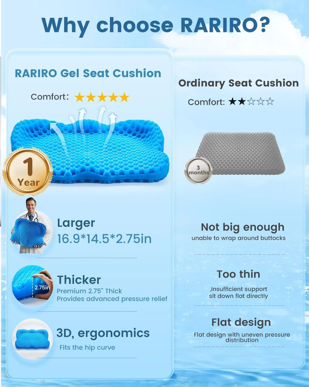 Large Gel Seat Cushion - Perfect for Office Chair and Wheelchair - Strong Non-Glide Chair Pads - Desk Chair Car Seat Cushion Driving - Tailbone, Coccyx Sciatica Pain Relief - Washable Cover