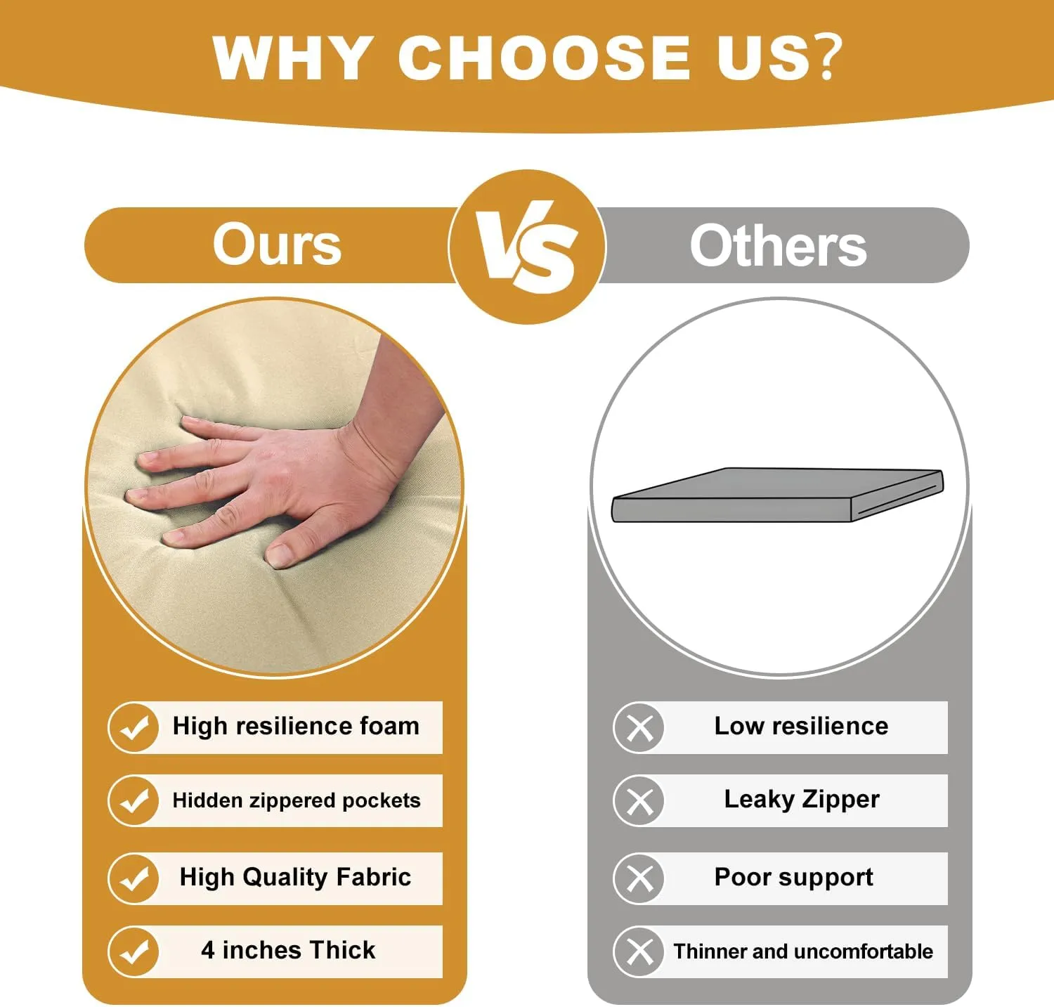 LOKHOM Outdoor Chair Cushions Set of 2，19" x 19" x 4" Waterproof Outdoor Seat Cushions for Patio Furniture, Soft Square Corner Sofa Outdoor Cushions with Handle & Adjustable Straps(Beige)