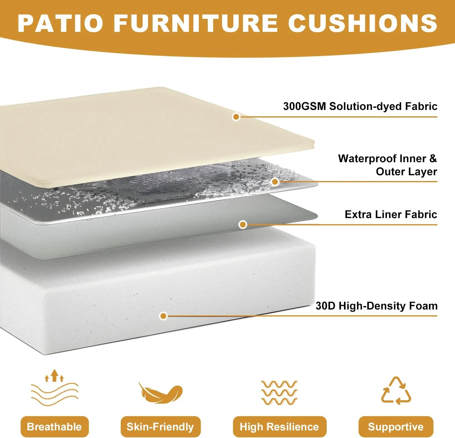 LOKHOM Outdoor Chair Cushions Set of 2，19" x 19" x 4" Waterproof Outdoor Seat Cushions for Patio Furniture, Soft Square Corner Sofa Outdoor Cushions with Handle & Adjustable Straps(Beige)