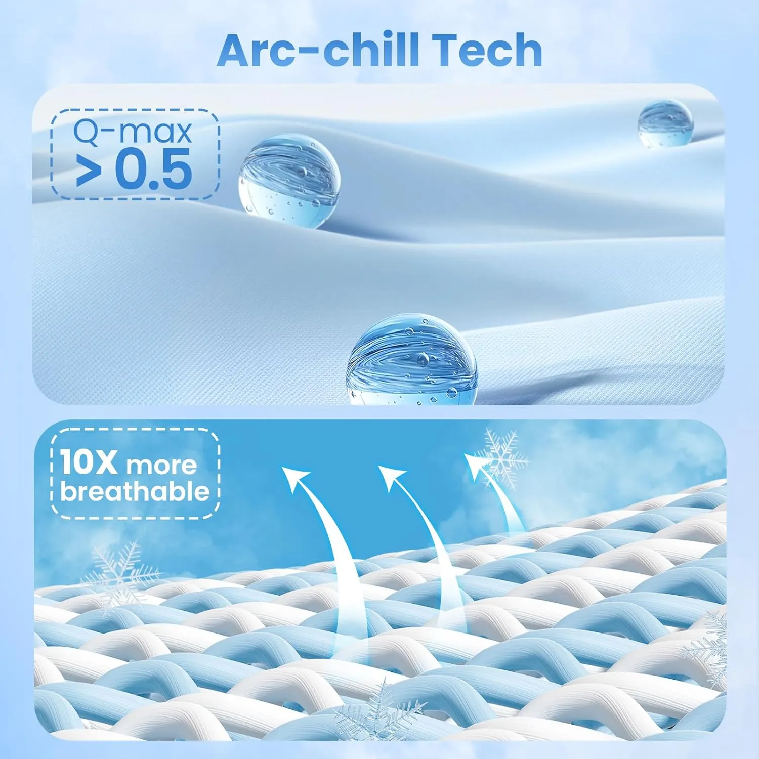 LUXEAR Gradient Cooling Blanket, Double-Sided Q-Max>0.5 Arc-Chill Summer Cold Blanket for Bed Sofa Chair Travel, Absords Heat to Keep Body Cool for Hot Sleeper & Night Sweats Adult Kids - 79"x86"
