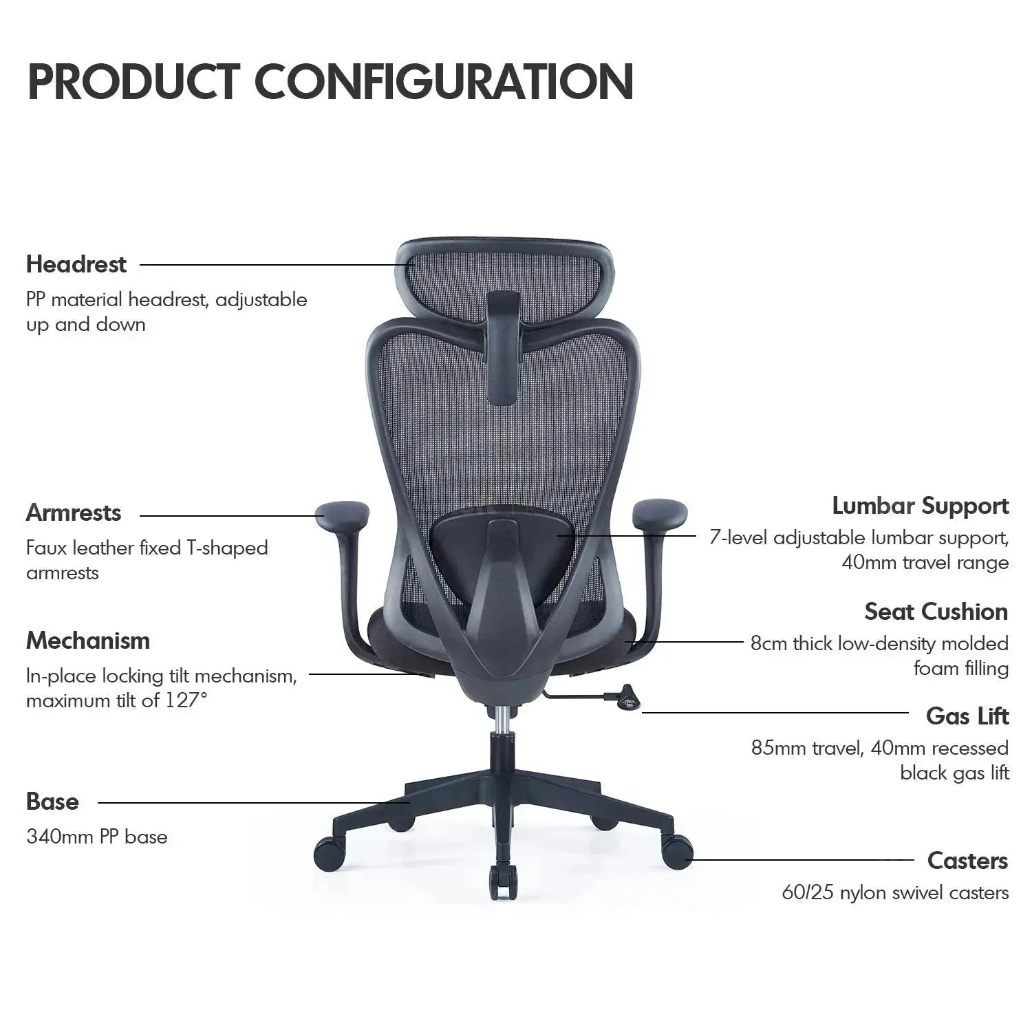 Modern Mesh Ergonomic Office Chair ARTIQUE