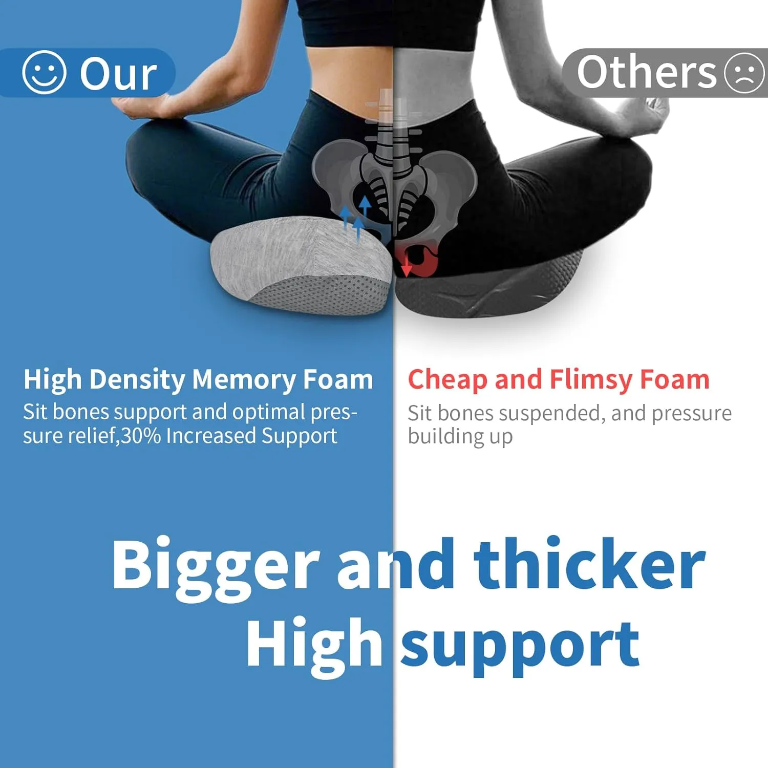 Office Chair Seat Cushion - High Support Memory Foam Seat Cushion, Ergonomic Pressure Relief Cushions Pad Butt Pillow Suitable for Heavy People for Computer Desk, Car, Truck, Gaming Chair