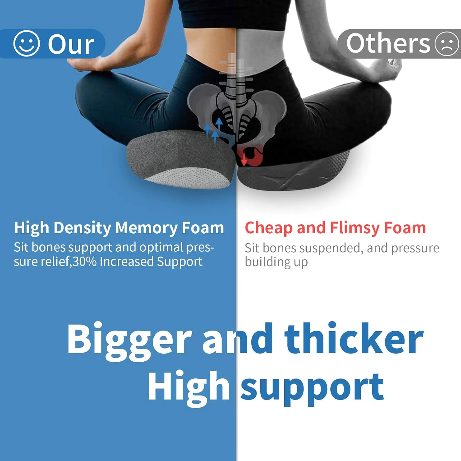 Office Chair Seat Cushion - High Support Memory Foam Seat Cushion, Ergonomic Pressure Relief Cushions Pad Butt Pillow Suitable for Heavy People for Computer Desk, Car, Truck, Gaming Chair