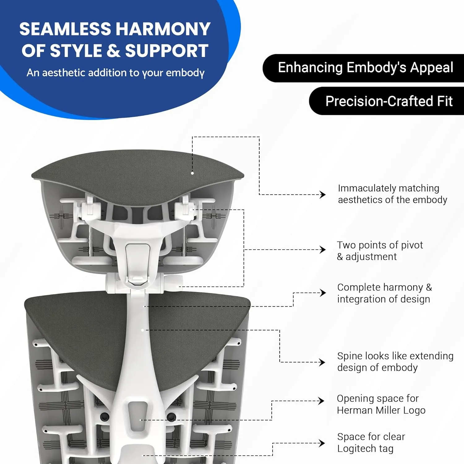 OFFICE LOGIX SHOP Embody Headrest Compatible with Herman Miller Embody Chair (Grey Rythem Fabric/White Frame)