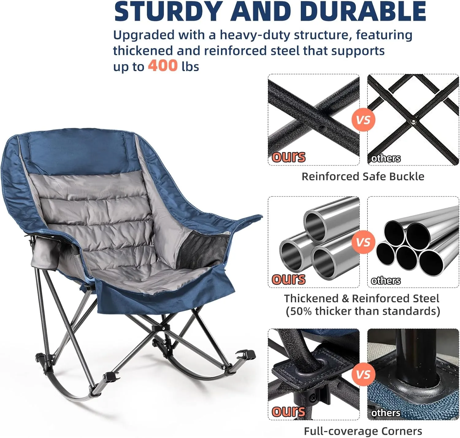Oversized Rocking Camping Chair for Adults - 400lbs Capacity Padded Camp Chair with Cup Holder, Portable Foldable Outdoor Rocker Chair for Camping, Backyard, Patio (Blue & Gray)