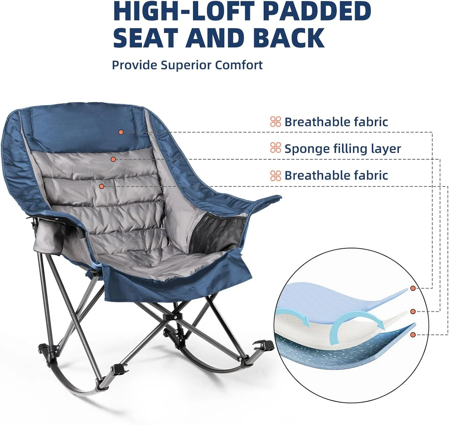 Oversized Rocking Camping Chair for Adults - 400lbs Capacity Padded Camp Chair with Cup Holder, Portable Foldable Outdoor Rocker Chair for Camping, Backyard, Patio (Blue & Gray)
