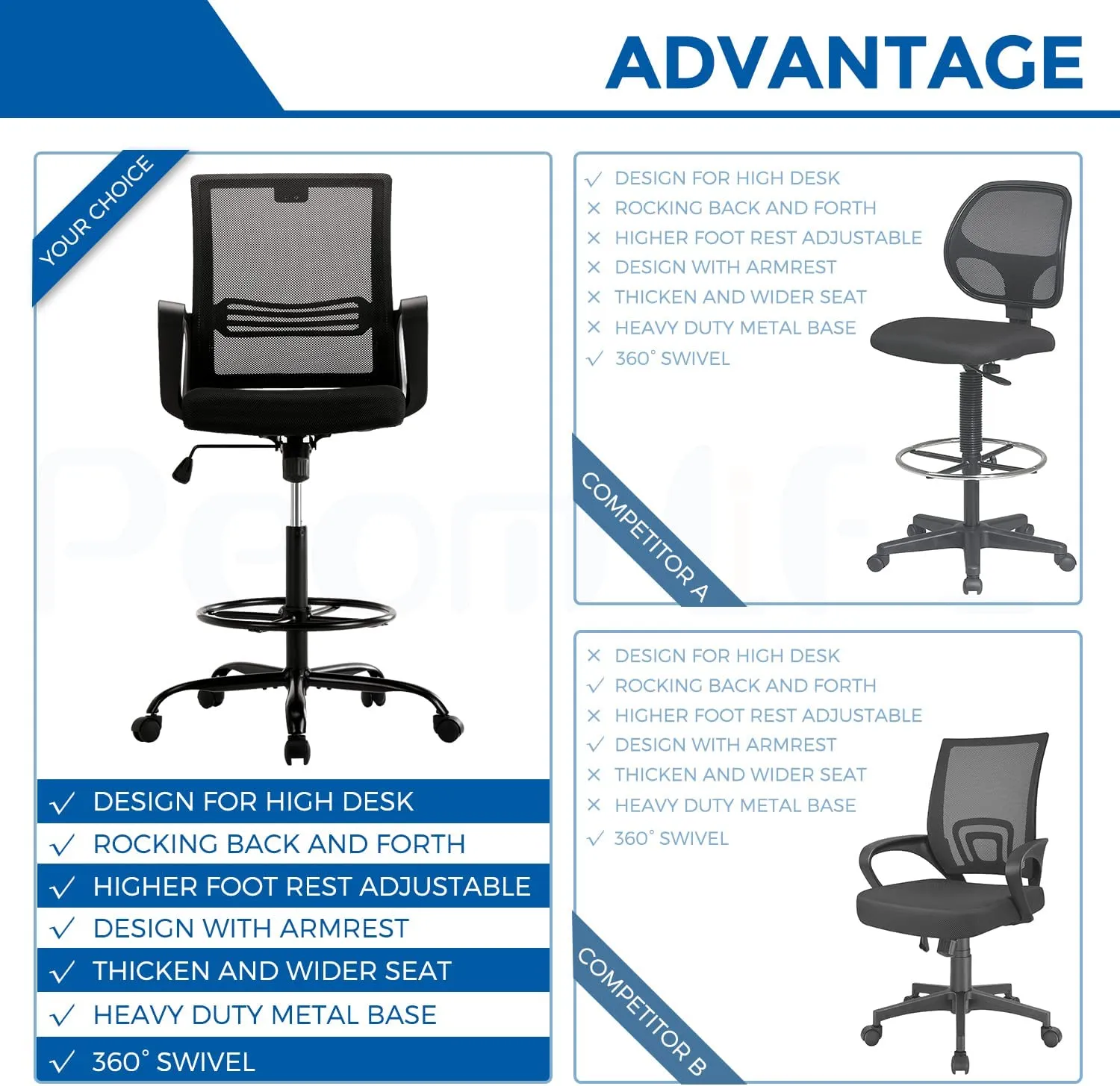 PEOM LIFE Drafting Chair Tall Office Chair - Comfortable Standing Desk Chair Foot Rest Height Adjustable with Armrests Mesh Mid-Back Desk Chair (Black, Modern)