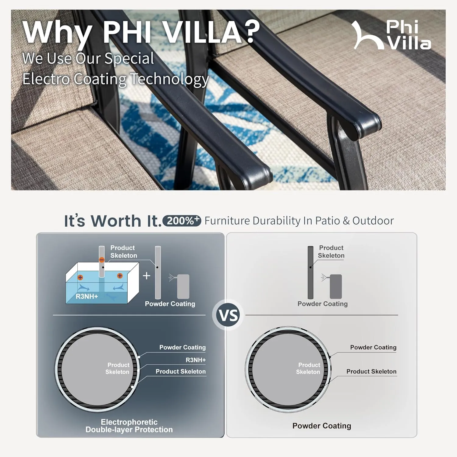 PHI VILLA Outdoor Dining Chairs Set of 8, Breathable Textilene Fabric and Metal Frame with Backrest and Armrest,Quick-Dry and Rustproof,Patio Chairs for Lawn,Garden