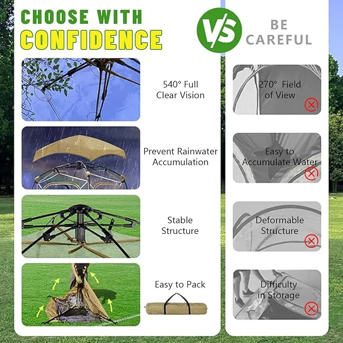 Pop Up Tent, Clear Outdoor Tents Sports Fishing, Rainproof and Windproof Beach Tent for Camping, Lightweight and Sturdy, Easy Set Up, UPF 50  Portable Folding tent 39" x 59"