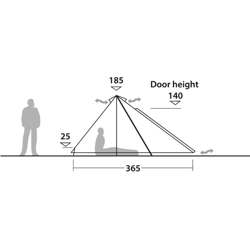 Robens Fairbanks Polycotton Tipi Tent  (2022)