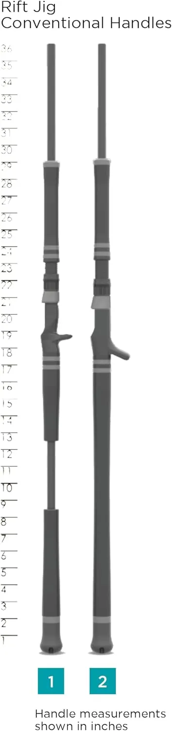 St. Croix Rods Rift Jig Casting Fishing Rod, Premium Quality, Durably Sensitive, High Performing Casting Rod