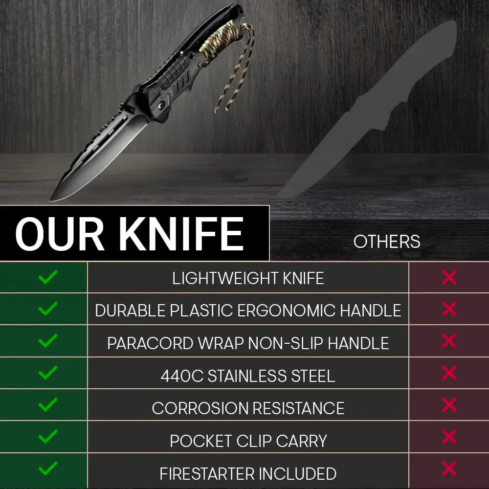 Tactical Folding Knife with Paracord, Whistle & Fire starter
