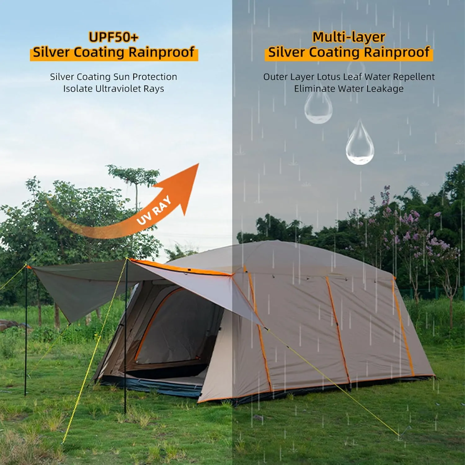 Tents for Camping, Tent 8-12 Person Camping Tent 2 Room Water Resistant Family Tent Camping Tent for Outdoor,Picnic,Camping,Family Gathering