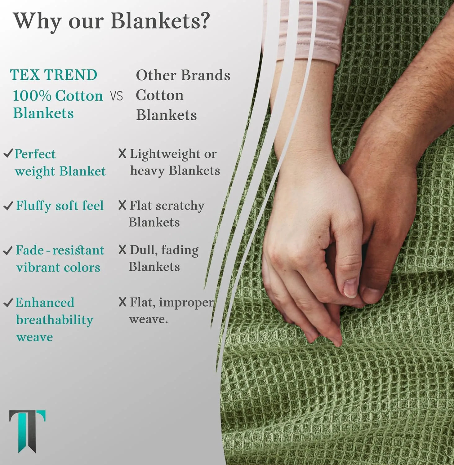 Tex Trend 100% Cotton Blanket – Soft and Breathable Twin XL Waffle Blankets – All Season Comfort – Suitable for Bed Layering, Sofa, Couch and Chair - Sage Green (60”x90”)