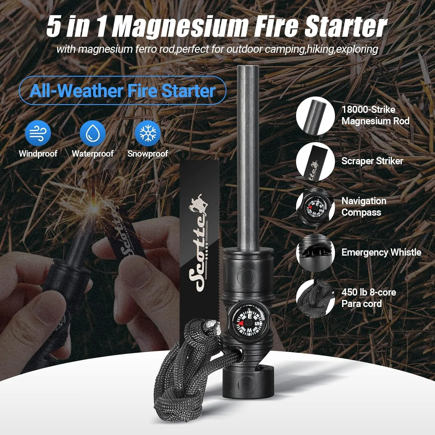 UltraLight 5-in-1 Multi Kit
