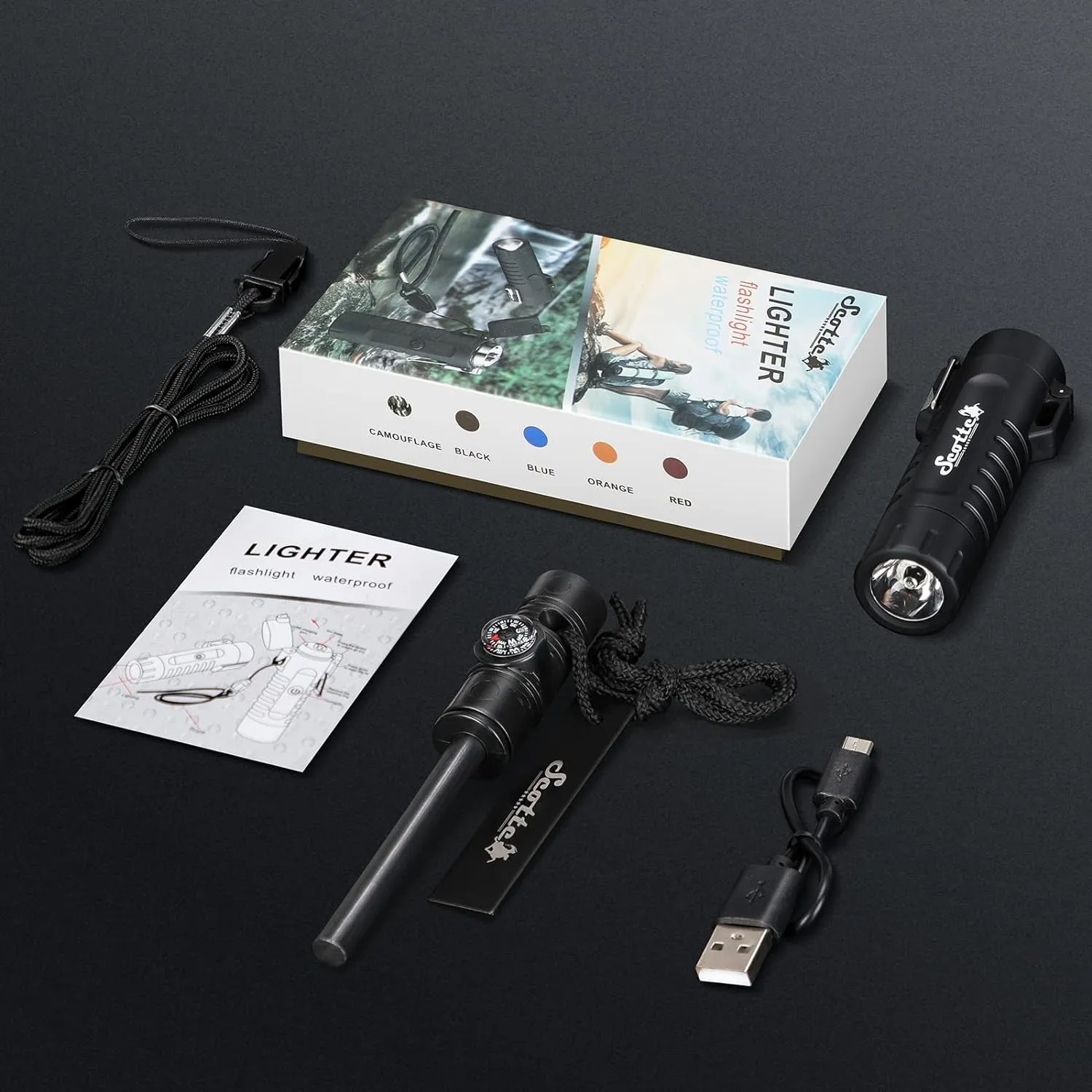 UltraLight 5-in-1 Multi Kit